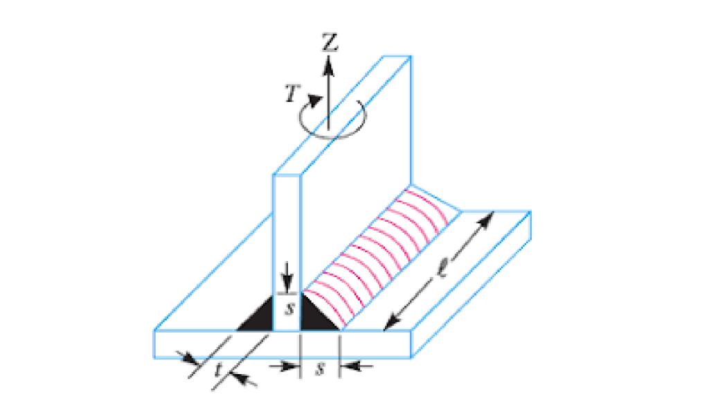 How to Calculate Fillet Weld Strength